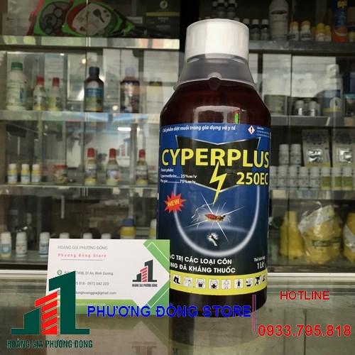 Cyper Plus 250EC